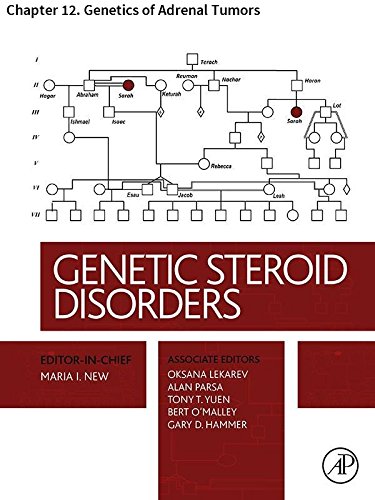 Genetic Steroid Disorders: Chapter 12. Genetics of Adrenal Tumors