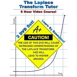 The Laplace Transform Tutor