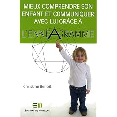 Mieux comprendre enfant communiquer avec