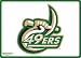 Wow!Pad 57LT075 North Carolina Charlotte Collegiate Logo Laptop Mouse Pad Image