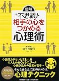クリエーター情報なし