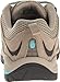 Teva Women's Kimtah Mesh Hiking Shoe