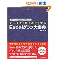 Excel2010/2007����� �f�[�^���u�����鉻�v���� Excel�O���t�厖�T