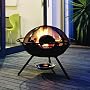 Fire Pit - Hotspot Safety