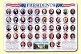 Presidents Placemat