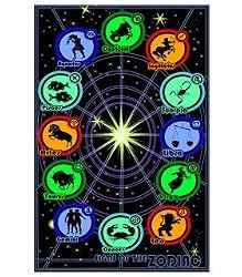 Opticz Signs of the Zodiac Blacklight Poster