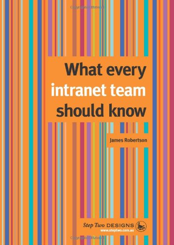 what every intranet team should know