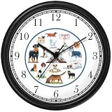 Comic Dogs Collage JP Dog Wall Clock by WatchBuddy Timepieces (Black Frame)