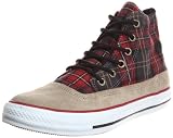 コンバース CONVERSE