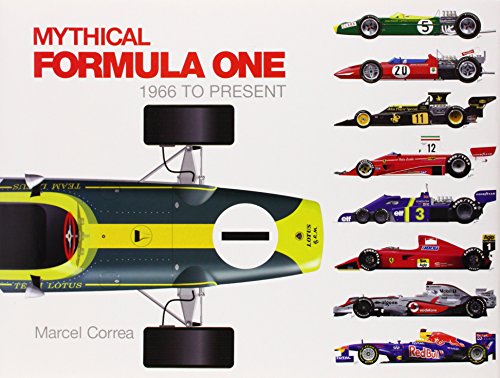 mythical formula one 1966 to present