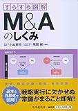 すらすら図解 M&Aのしくみ