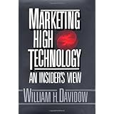 Marketing High Technology