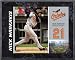 Nick Markakis Baltimore Orioles 8x10 Color Plaque