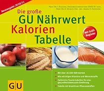Die große GU Nährwert-Kalorien-Tabelle 2010/2011 (GU Tabellen)
