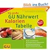 Die gro�e GU N�hrwert-Kalorien-Tabelle 2010/2011