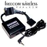 1996-2002 Suburban Aux Adapter for GPS, XM & Sirius Satellite Radio, iPod &... 