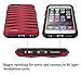 Justola Shockproof iPhone 6/6s Case, Dual Layer, Heavy Duty, Rugged Silicone iPhone Protection, 4.7 Red