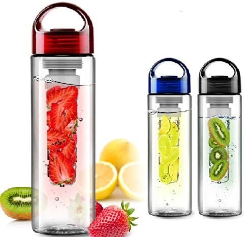 Triton Fruit Infused Water Bottle
