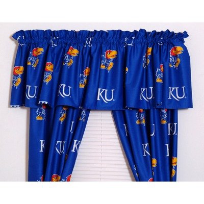 Kansas Jayhawks 84