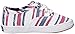 Keds Champion CVO Prints Sneaker (Toddler/Little Kid/Big Kid)