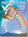 PLEDGE TO THE BIBLE