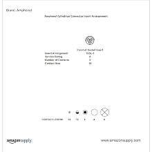 Amphenol Industrial MS3106A10SL-3S Circular Connector Socket, General Duty, Non-Environmental, Threaded Coupling, Solder Termination, Straight Plug, 10SL-3 Insert Arrangement, 10SL Shell Size, 3 Contacts