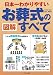 図解日本一わかりやすいお葬式のすべて (COSMIC MOOK)