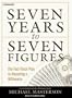 Seven Years to Seven Figures: The Fast-Track Plan to Becoming a Millionaire