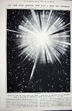 1922 LUSITANIA SHIP SALVAGE DIAGRAMS ASTRONOMY STAR
