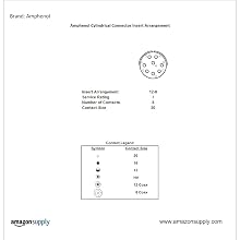 Amphenol Industrial PT02E-12-8S(027) Circular Connector Socket, Environmental Resisting, Bayonet Coupling, Solder Termination, Box Mounting Receptacle, 12-8 Insert Arrangement, 12 Shell Size, 8 Contacts