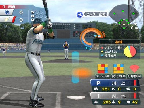 プロ野球 熱スタ2007