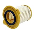 Dirt Devil F12 Replacement Filter 3-KD1680-000