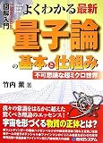 図解入門 よくわかる最新量子論の基本と仕組み―不可思議な超ミクロ世界 (How‐nual Visual Guide Book)