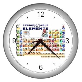 Silver Wall Clock of Chemistry Periodic Table of Elements with Graphic Representations of Elements...