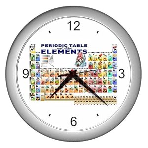 Silver Wall Clock of Chemistry Periodic Table of Elements with Graphic Representations of Elements...