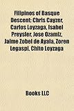 Filipinos of Basque Descent: Chris Cayzer, Carlos Loyzaga, Isabel Preysler, Jos Oz Miz, Jaime Zobel de Ayala, Zoren Legaspi, Chito Loyzaga-