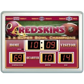 Washington Redskins Scoreboard