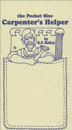 The Pocket Size Carpenter's Helper