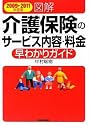2009~2011年度版 図解 介護保険のサービス内容・料金 早わかりガイド