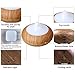 LSoug Cool Mist Air Humidifier - 7 Color LED Lights Changing, 140ml Essential Oil Diffuser Portable Aromatherapy, Waterless Auto Shut-off for Home Office Bedroom Room