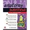 McGraw-Hill "Demystified" series pt. 1