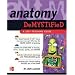 McGraw-Hill "Demystified" series pt. 1