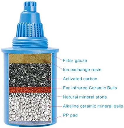 HSJ Alkaline Mineral Water Ionizer Pitcher 3.5L Pure Healthy Water in Minutes