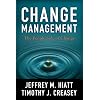 Change Management: The People Side of Change
