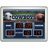 Dallas Cowboys Scoreboard