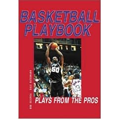 Basketball Playbook
