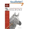 Comprendre les valeurs
