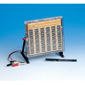 Waterproof 12V Solar Panel