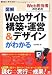 図解 Webサイト 構築・運営&デザインがわかる (知りたい!テクノロジー)