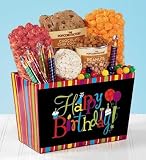 Birthday Wishes
